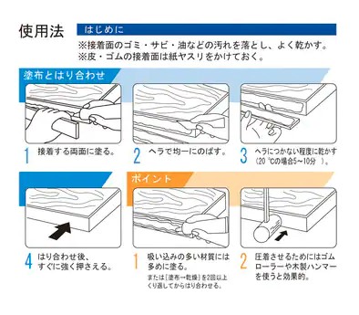 FUJITA SHOP / ボンド G17 速乾強力